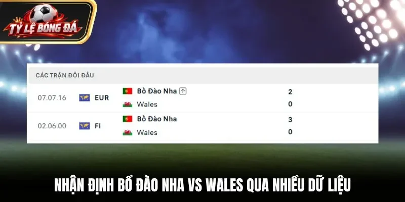 Nhận định Bồ Đào Nha vs Wales qua nhiều dữ liệu