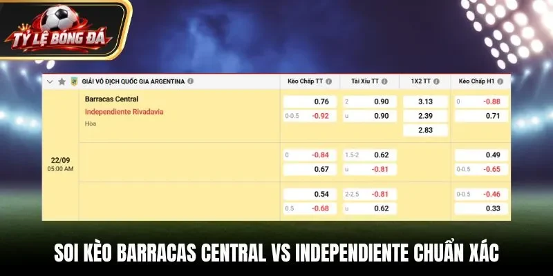 Soi kèo Barracas Central vs Independiente Rivadavia chuẩn xác từ bảng tỷ lệ kèo